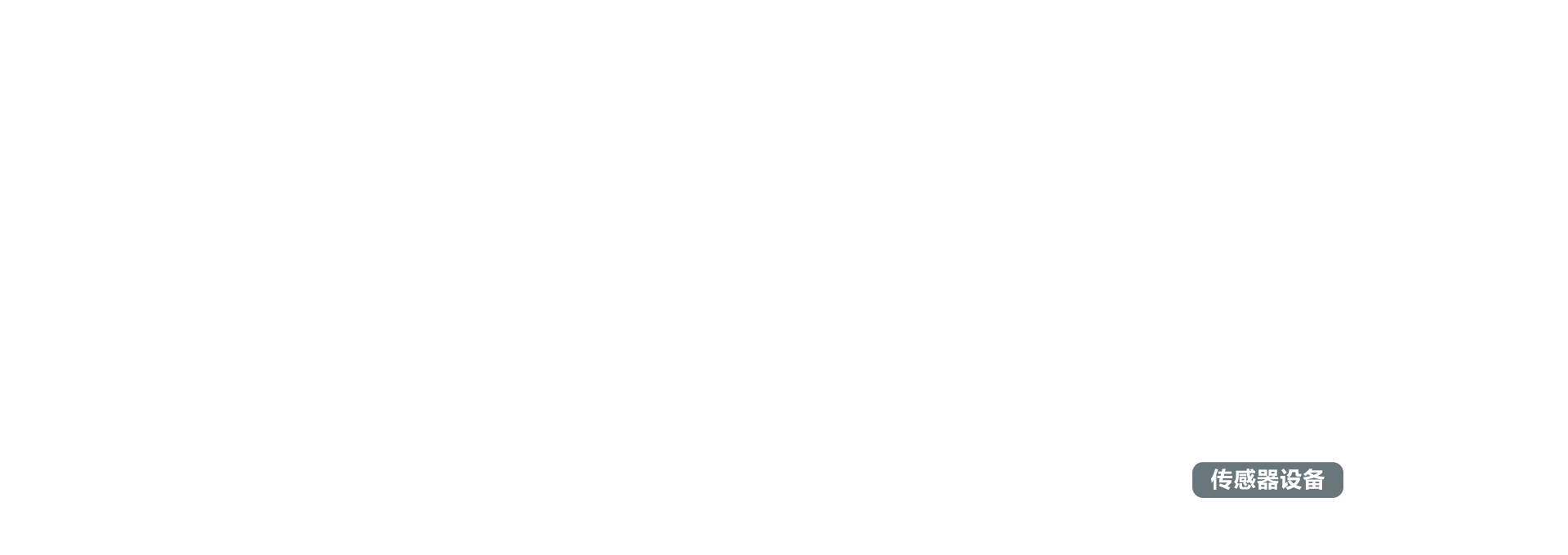 Moony健康监测助手